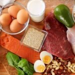 Proteínas: 10 Sinais e Sintomas de Deficiência