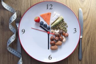 gráfico circular mostrando horas de jejum e horas de alimentação.